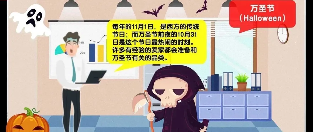 WO!下半年的亚马逊销售旺季