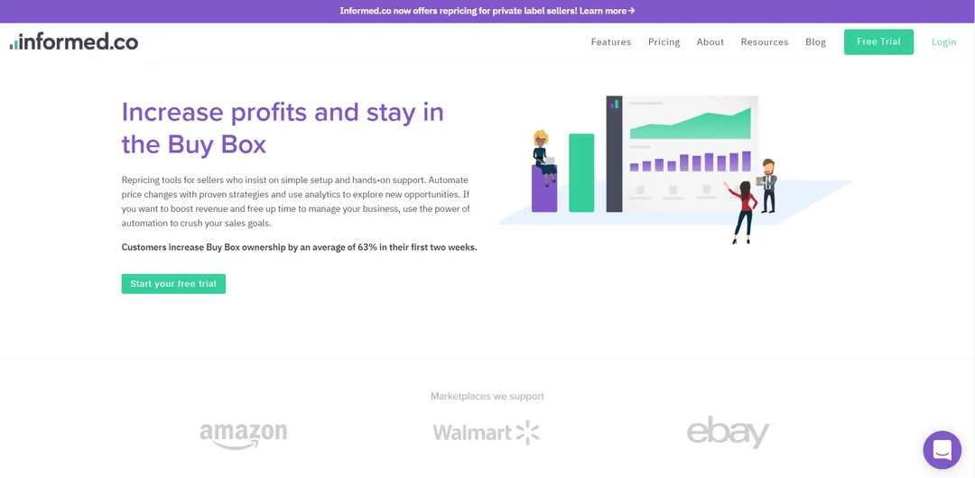 Informed.co