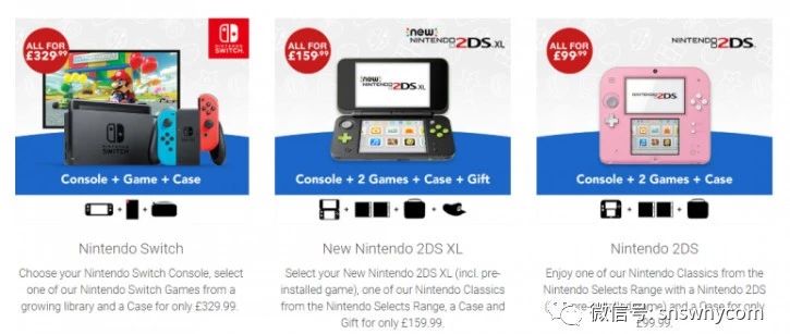 如何通过捆绑销售提高独立站客单价