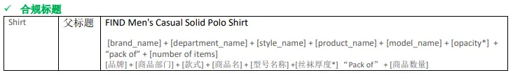 审查无忧!亚马逊listing标题公式及产品详情页规范
