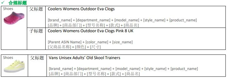 审查无忧!亚马逊listing标题公式及产品详情页规范