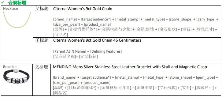 审查无忧!亚马逊listing标题公式及产品详情页规范