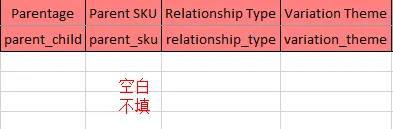 亚马逊的Listing变体怎样合并?怎样拆分合并listing的详细介绍