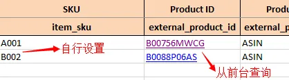 亚马逊的Listing变体怎样合并?怎样拆分合并listing的详细介绍
