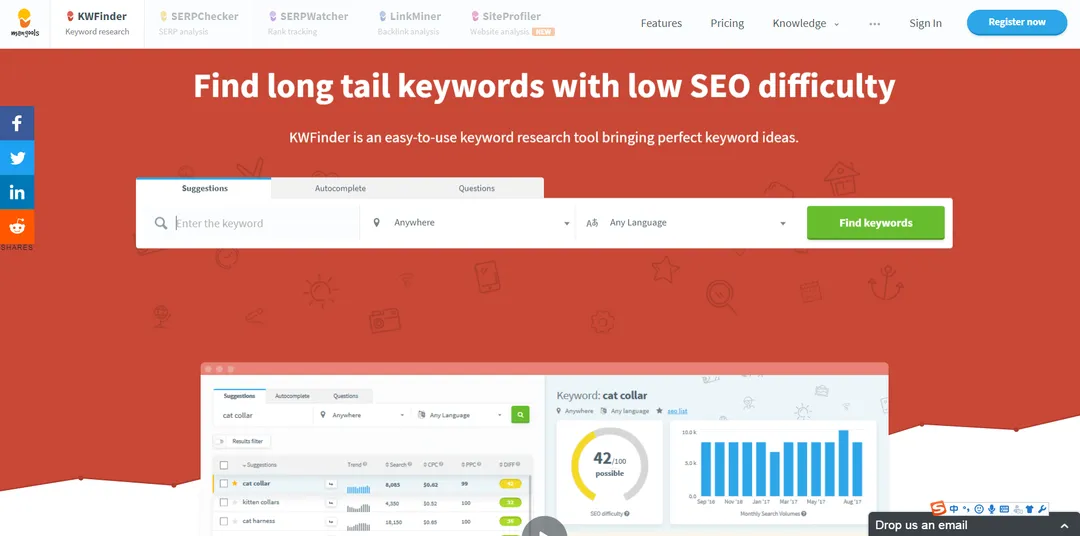 KWFinder
