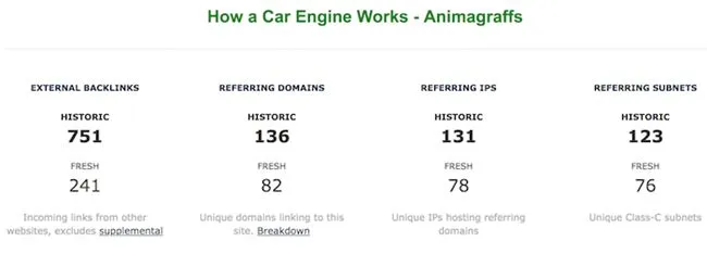 2019年出口电商卖家该如何做好SEO策略布局?