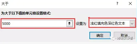 图文:如何运用数据透视表分析亚马逊PPC广告数据?