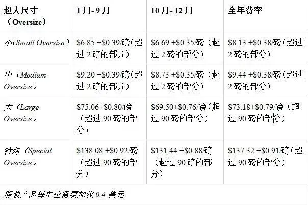 费用2.jpg