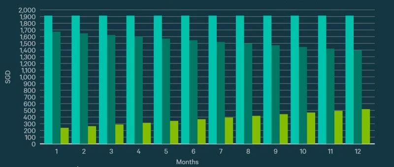 这家不到20人的公司，被7个多亿收购！！！