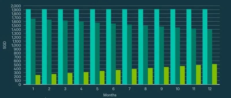 这家不到20人的公司，被7个多亿收购！！！