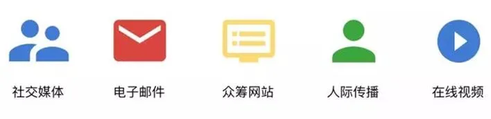 海外众筹不再“愁”,从起步到成功,都在这一课
