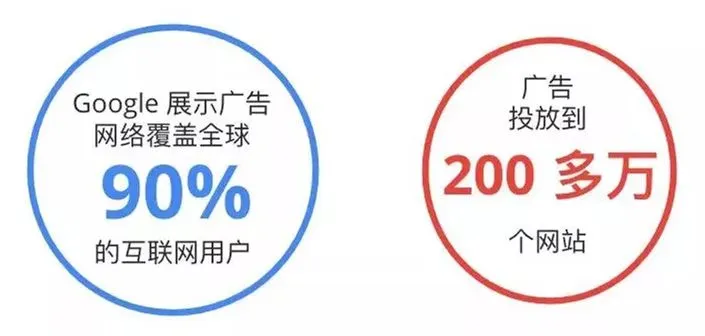 海外众筹不再“愁”,从起步到成功,都在这一课
