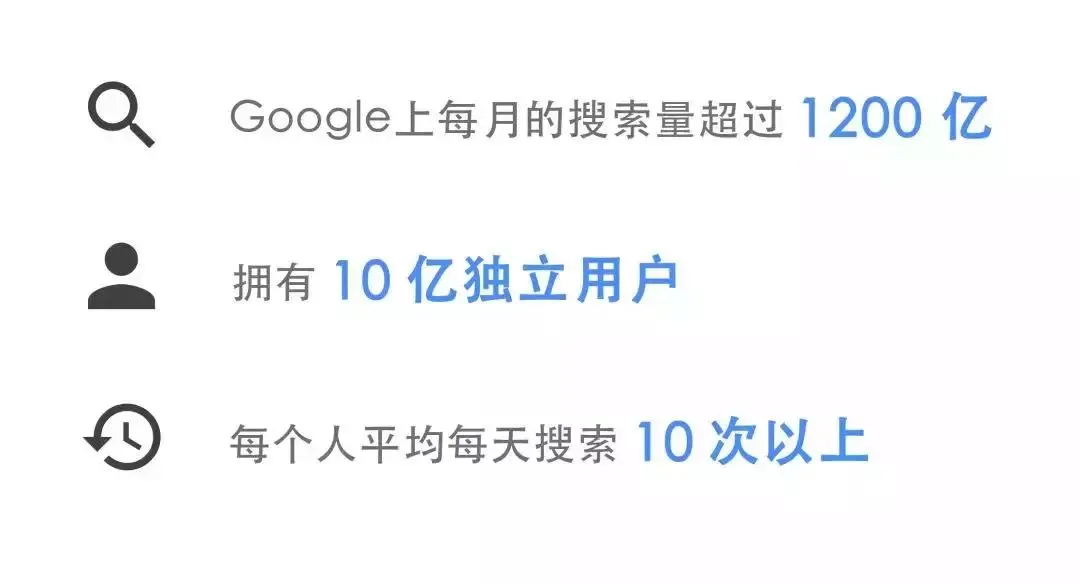 海外众筹不再“愁”,从起步到成功,都在这一课