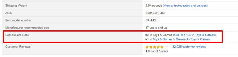 https://www.cpcstrategy.com/blog/2019/01/amazon-best-sellers-rank/