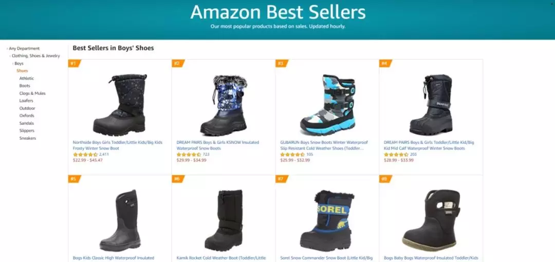 亚马逊最全销售攻略 如何在平台上卖鞋子并盈利 跨境头条 Amz123亚马逊导航 跨境电商出海门户