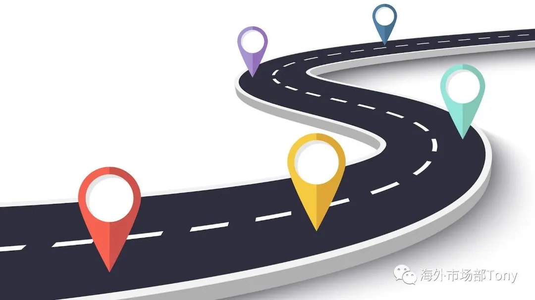 Buyer Journey 鬼知道你的客户都经历了什么?