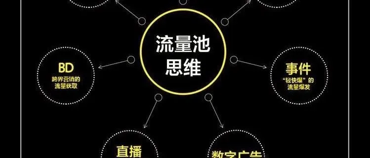 合格运营的自身修养原来也可以来自。。。