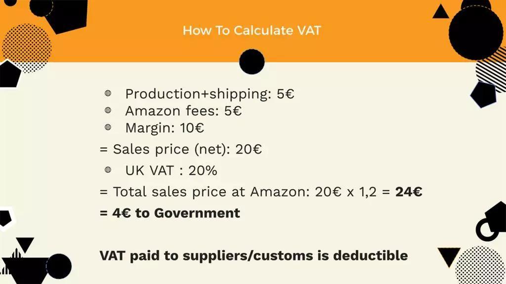 在英国amazon实习工资 Amz123亚马逊导航