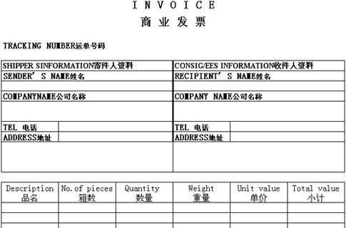 外贸常见单证 外贸头条 Amz123亚马逊导航 跨境电商出海门户