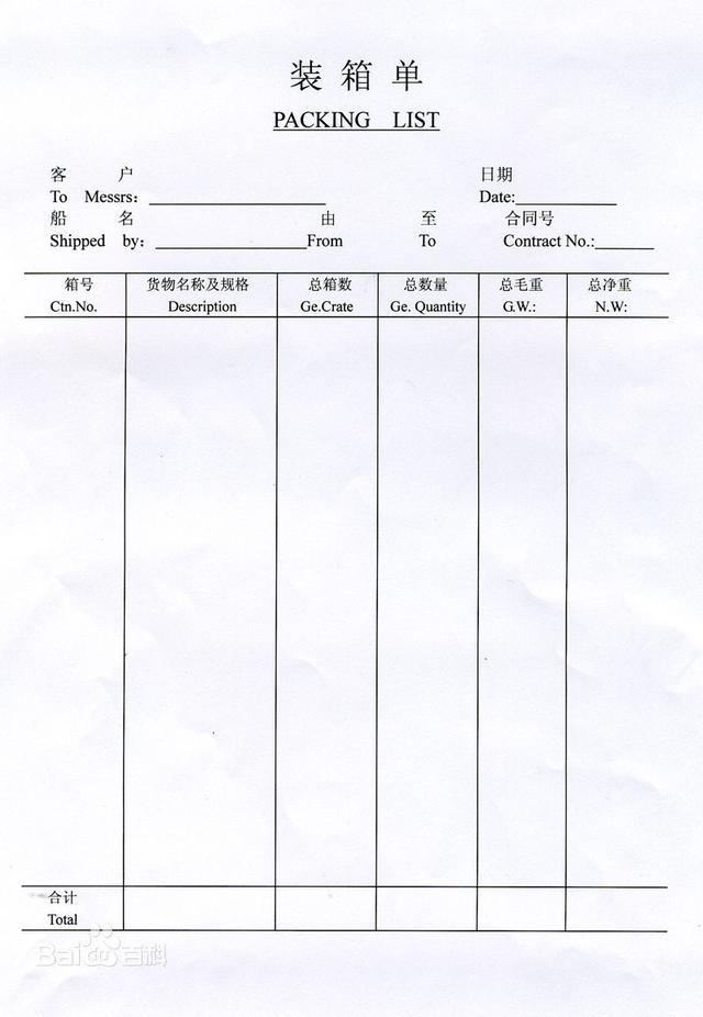 外贸常见单证 外贸头条 Amz123亚马逊导航 跨境电商出海门户