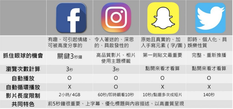 人人是网红系列 Fb Ins Twitter Snapchat Youtube五 外贸头条 Amz123亚马逊导航 跨境电商出海门户 人人是网红系列 Fb Ins Twitter Snapchat Youtube五 外贸头条 Amz123亚马逊导航 跨境电商出海门户