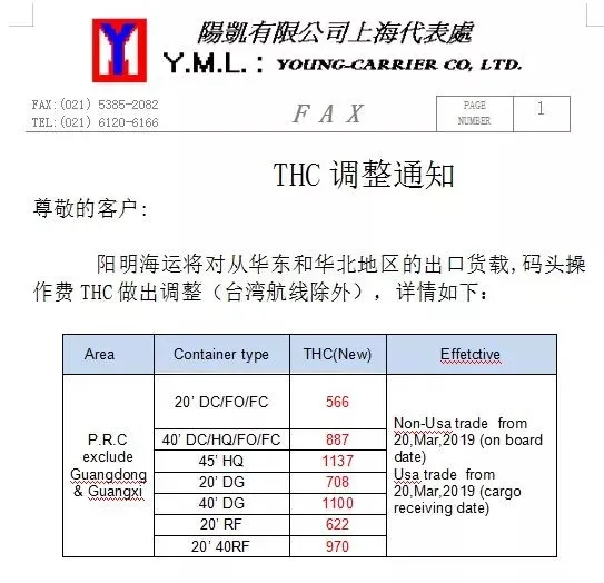 3月20日起，MSK、MSC等船公司大幅调整中国市场运费，取消部分附加费和码头操作费！