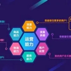 补课“328大促”！2019年速卖通营销策略大解析