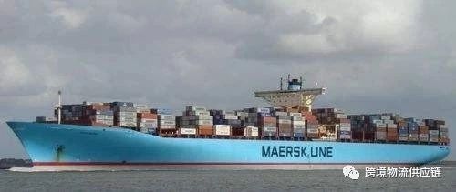 给做国际物流的人员对船务术语解读