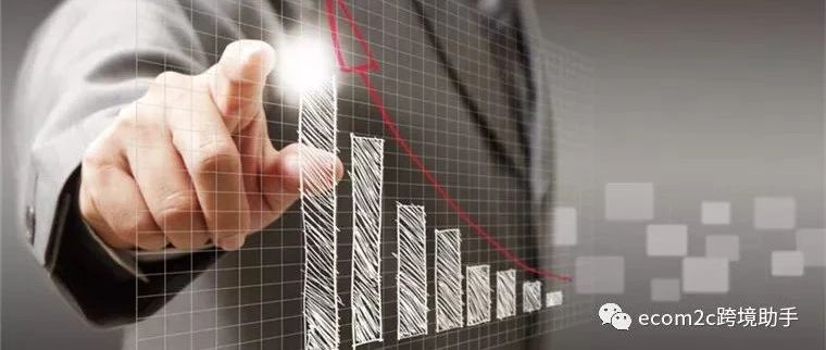 4大策略改进您的产品描述,提高客户转化率