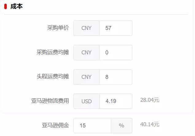 如何计算产品的成本利润 跨境头条 Amz123亚马逊导航 跨境电商出海门户