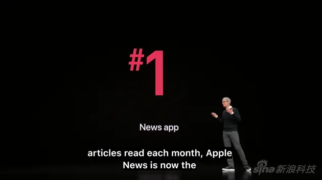 æå¿åå®¹å&nbsp;å¥Apple Newsä¸­