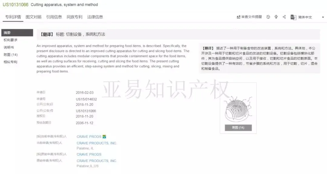 跨境电商网红沙拉碗“60 SECOND SALAD”避免侵权详解