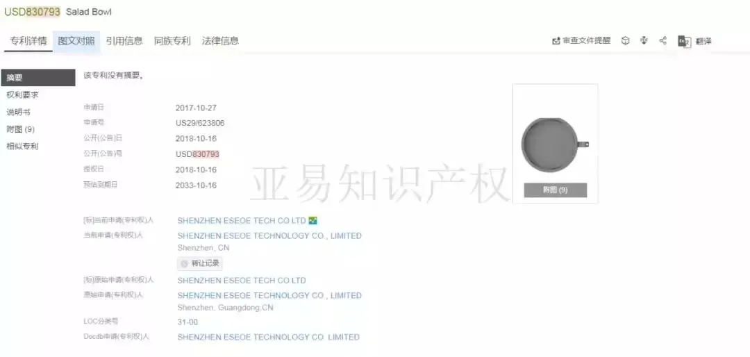 跨境电商网红沙拉碗“60 SECOND SALAD”避免侵权详解