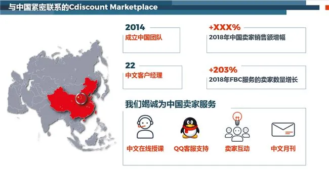 当巴黎吹起中国电商风,东方卖家们如何笑傲法兰西