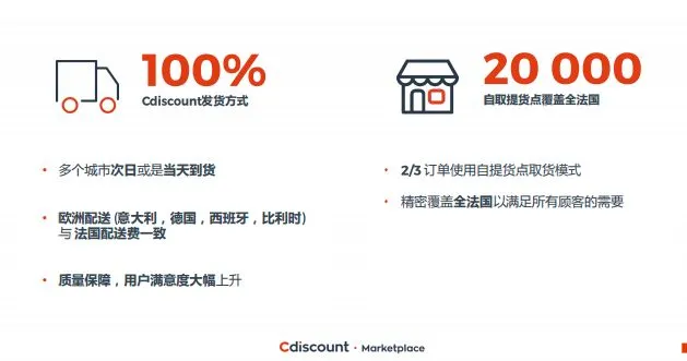 当巴黎吹起中国电商风,东方卖家们如何笑傲法兰西
