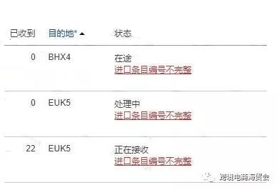 亚马逊fba的ien是个什么鬼 没有ien和eori号 你可能难清关还得被罚款 跨境头条 Amz123亚马逊导航 跨境电商出海门户 亚马逊fba的ien是个什么鬼 没有ien和eori号 你可能难清关还得被罚款 跨境头条 Amz123亚马逊导航 跨境电商出海门户