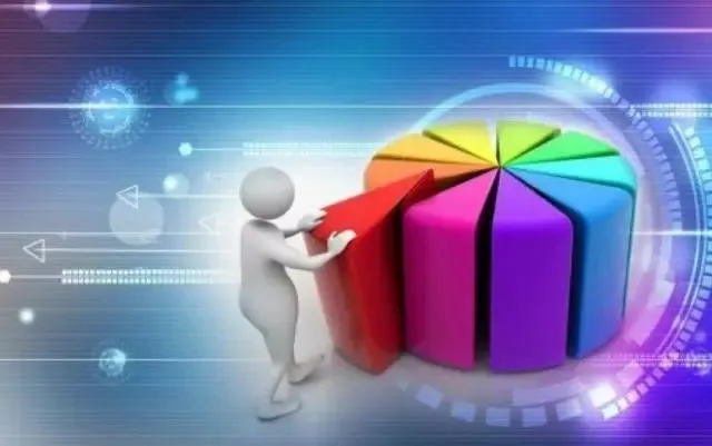 做亚马逊运营过程中,对运营决策可能有帮助的统计报表有哪些