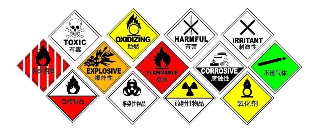注意:三大港口码头危险货物装卸有调整