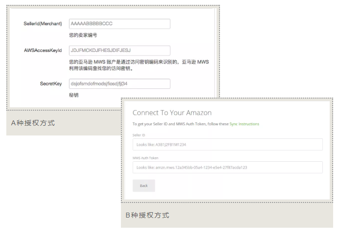 Mws授权是什么意思 跨境头条 Amz123亚马逊导航 跨境电商出海门户 Mws授权是什么意思 跨境头条 Amz123亚马逊导航 跨境电商出海门户