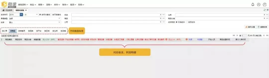 图4-销售利润表-8维.jpg