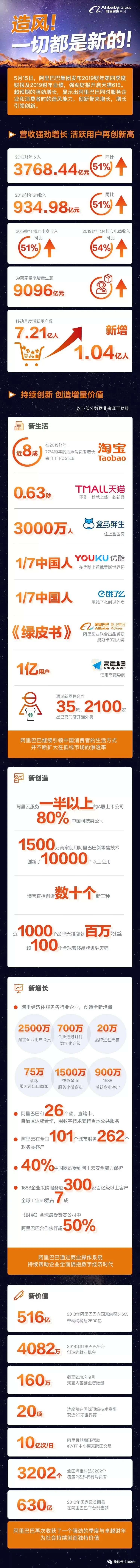 1557921344416804.jpg