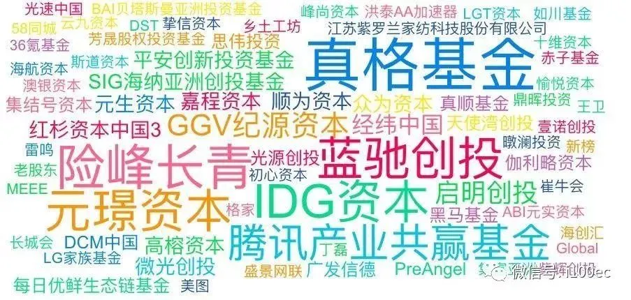 深度剖析|中国社交电商野史