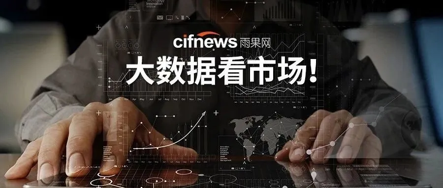 划重点!透视全球消费走向,卖家需知的行业趋势