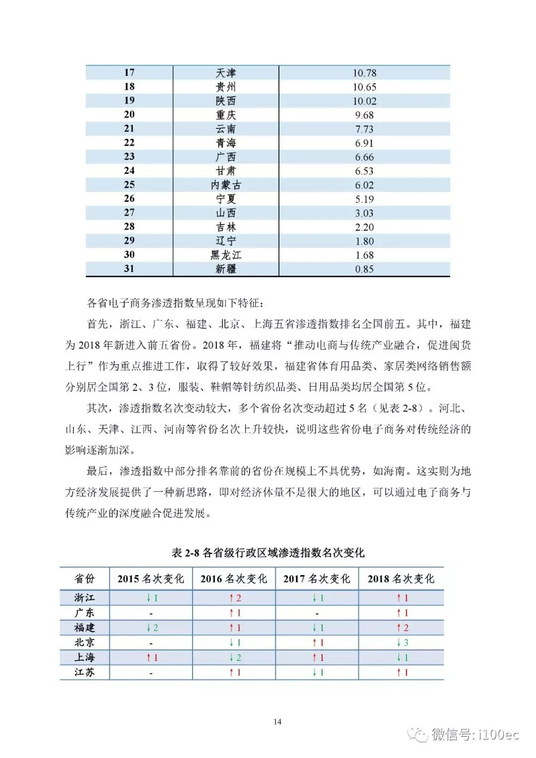 1559029365496588.jpg