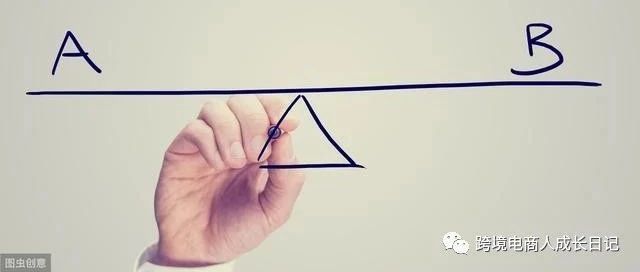 《果哥聊跨境》- 你的产品和爆款之间，只差这样一张主图