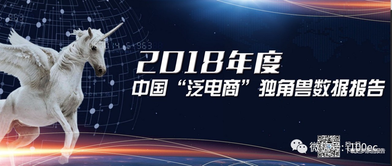 【报告】118家泛电商“独角兽”总估值超6438亿美元