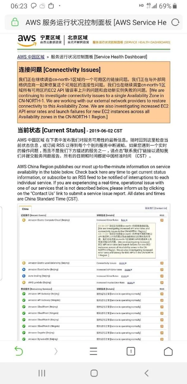 亚马逊中国云服务昨日突发大规模故障,官方称受施工方挖断光纤影响