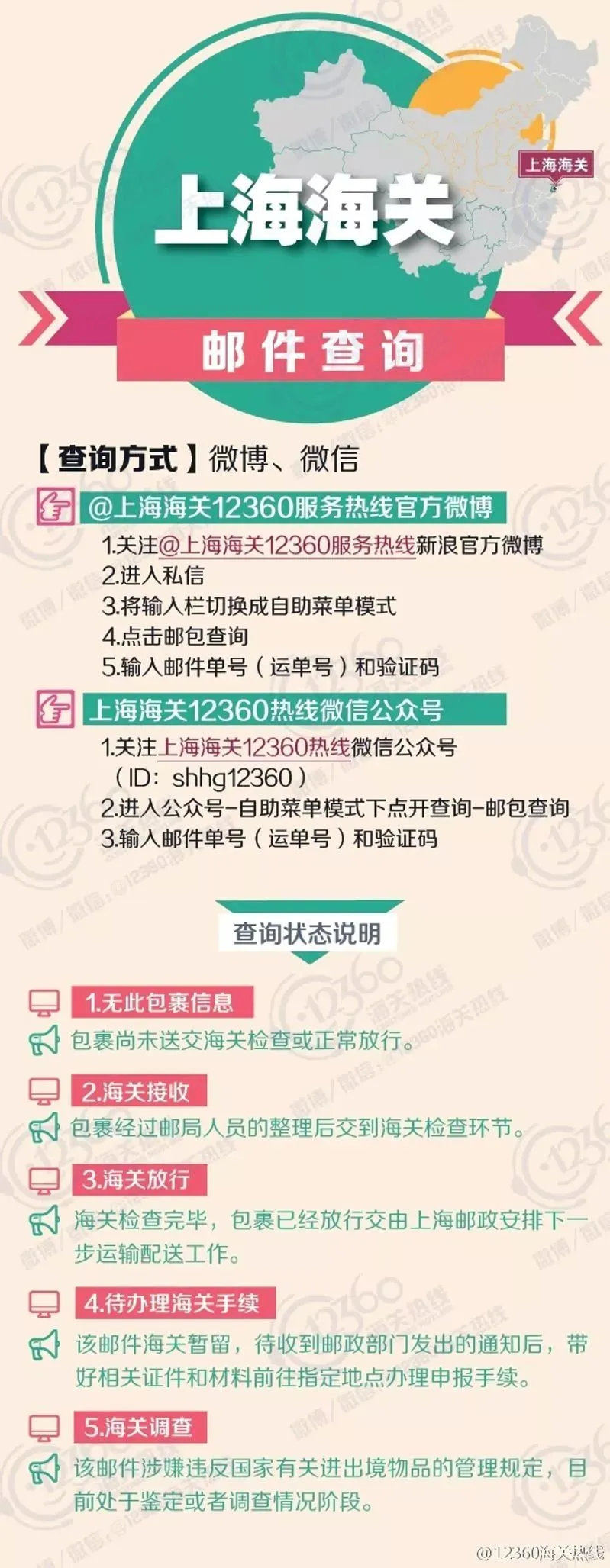 跨境物流国际邮包状态怎么查询?