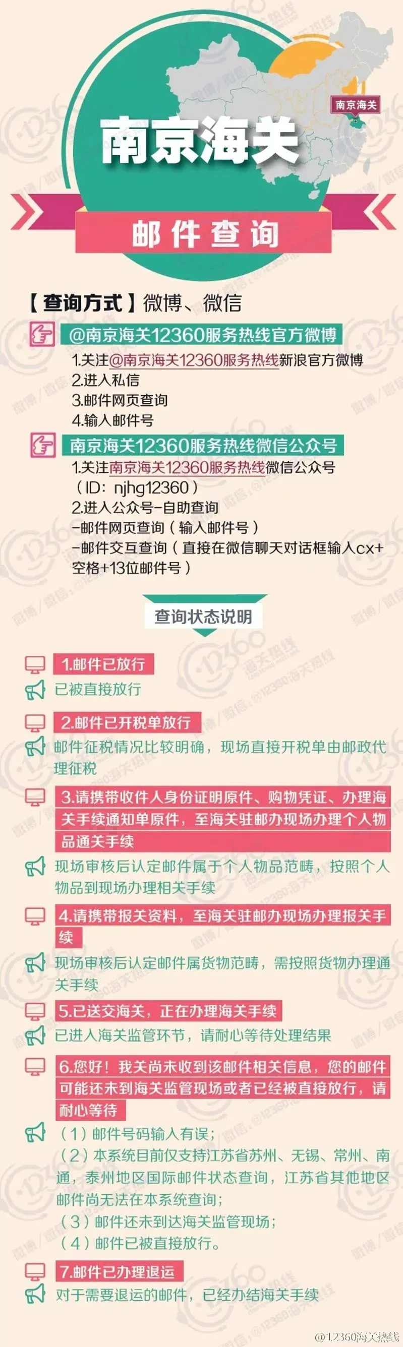 跨境物流国际邮包状态怎么查询?