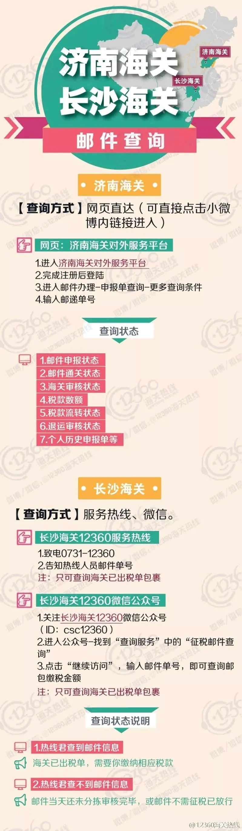跨境物流国际邮包状态怎么查询?
